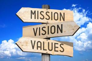 EMTÜ väärtusruumi arutelud, väärtuste, missiooni ja visiooni sõnastamine (09.04.2024)